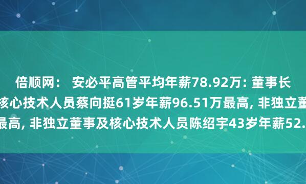 倍顺网： 安必平高管平均年薪78.92万: 董事长、总经理、非独立董事及核心技术人员蔡向挺61岁年薪96.51万最高, 非独立董事及核心技术人员陈绍宇43岁年薪52.55万最低