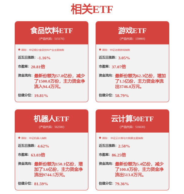 配资查询 补完缺口后，警惕冲高回落！
